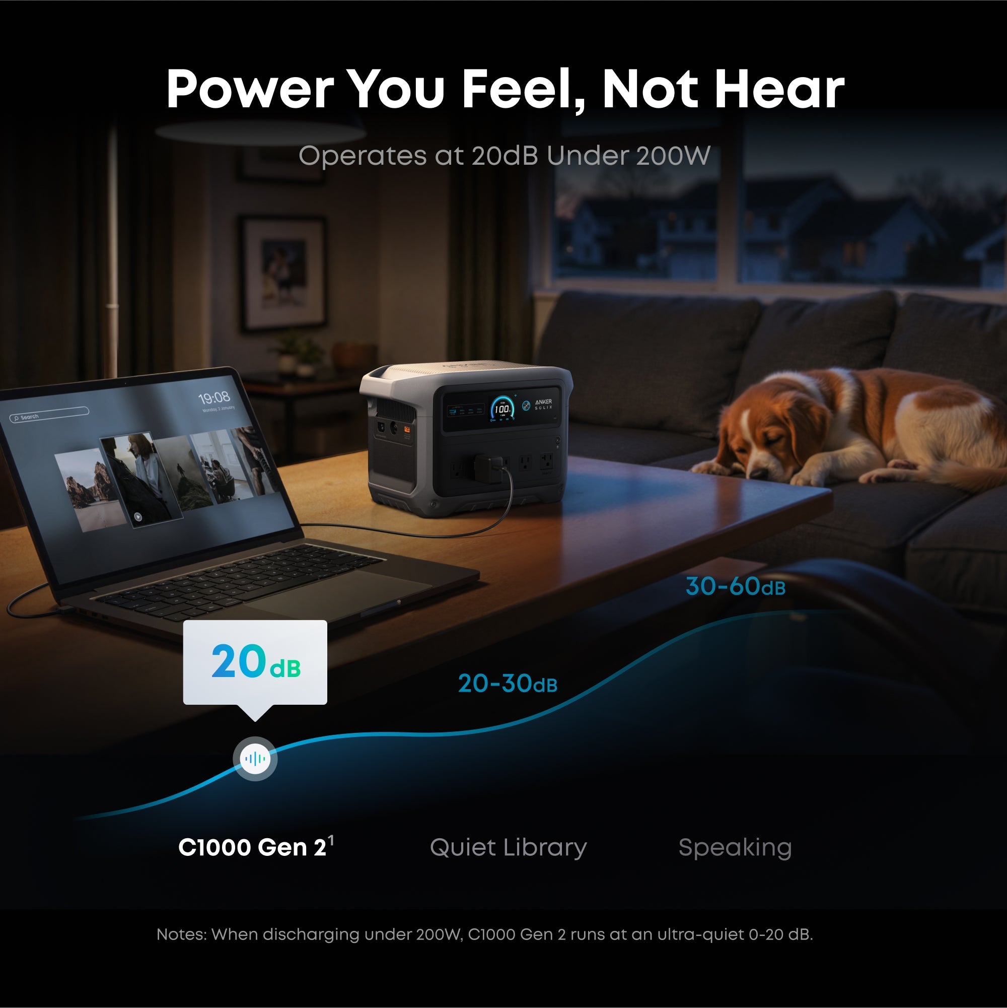 Anker SOLIX C1000 Gen2 2000W 1024Wh Power Station
