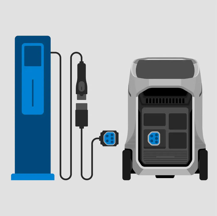 Delta Pro 3 Portable Power Station Energy