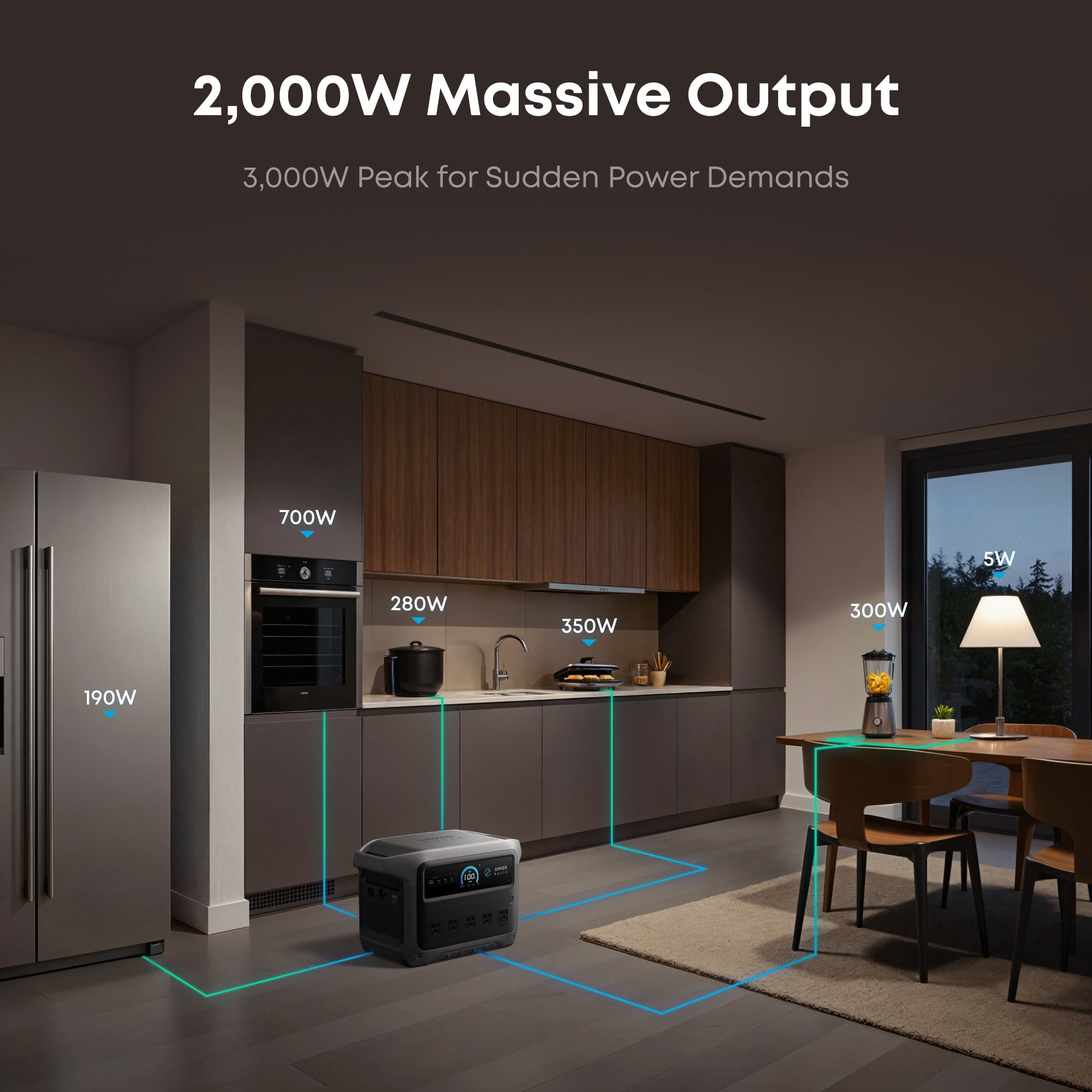 Anker SOLIX C1000 Gen2 2000W 1024Wh Power Station