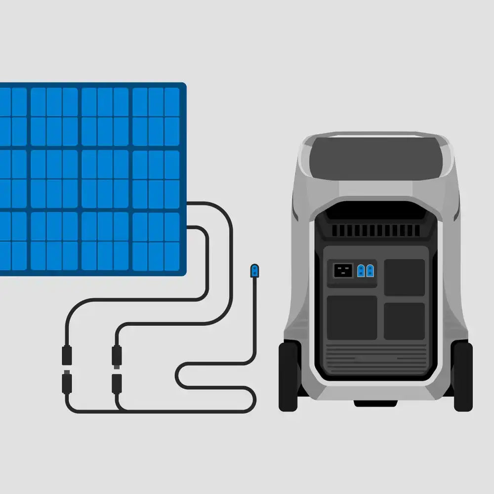 EcoFlow Delta Pro 3 Portable Power Station with solar panel; perfect for Cabin Depot users seeking high-capacity, sleek energy solutions.
