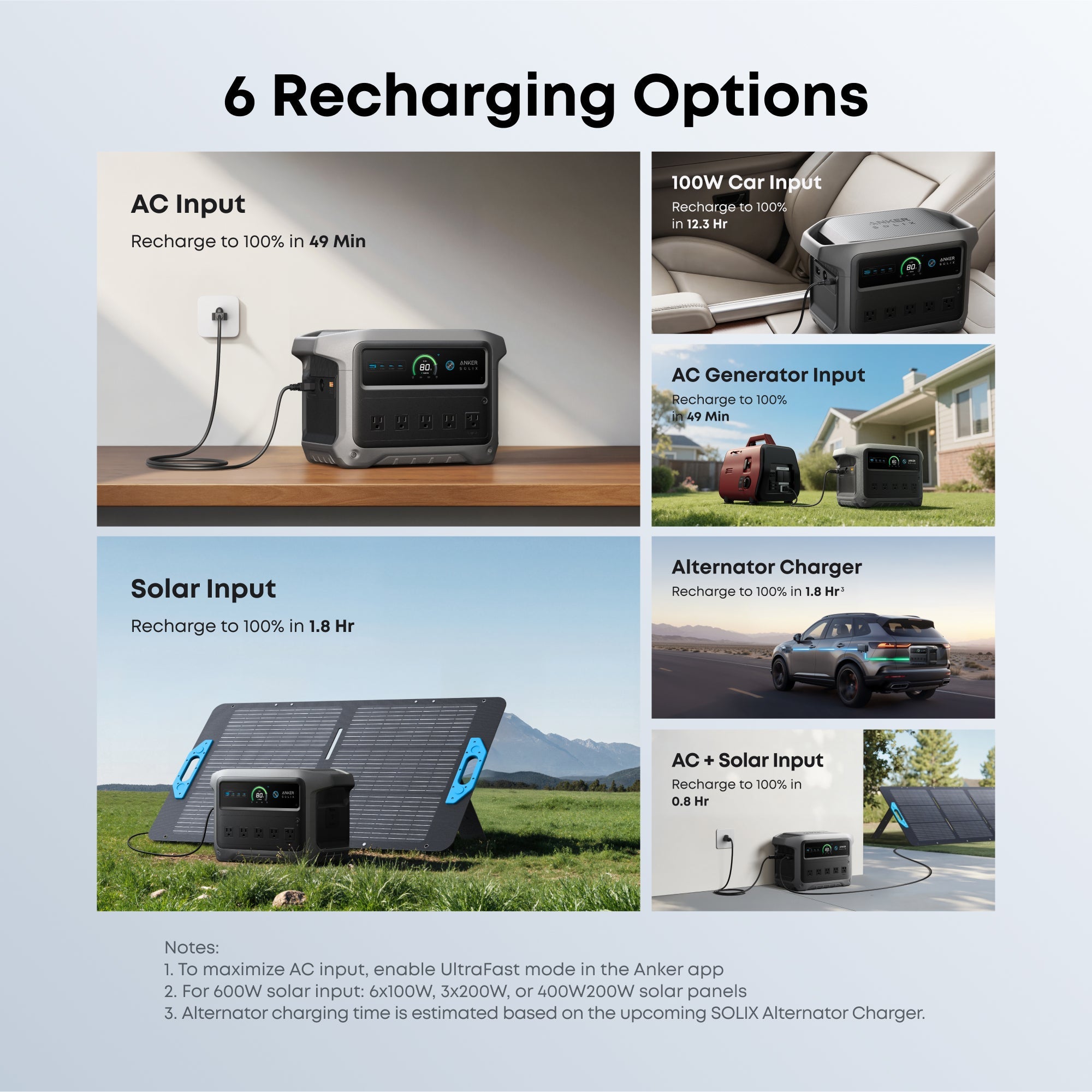 Anker SOLIX C1000 Gen2 2000W 1024Wh Power Station
