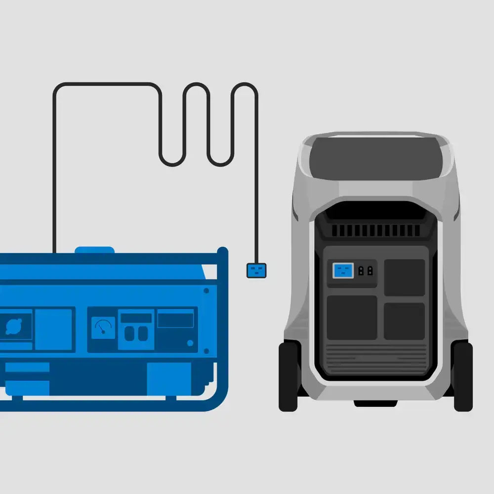 EcoFlow Delta Pro 3 Portable Power Station with Generator for Cabin Depot