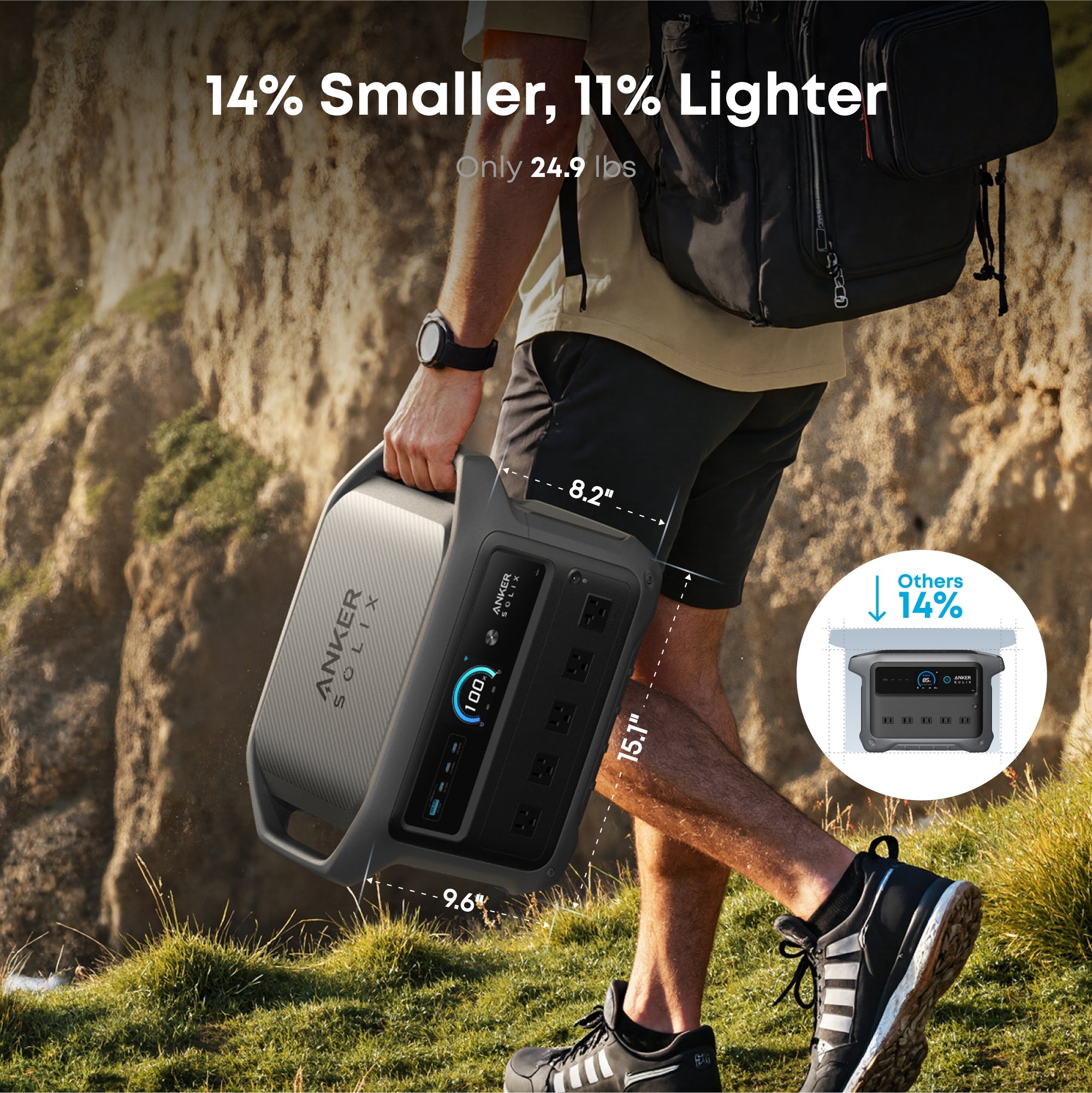 Anker SOLIX C1000 Gen2 2000W 1024Wh Power Station