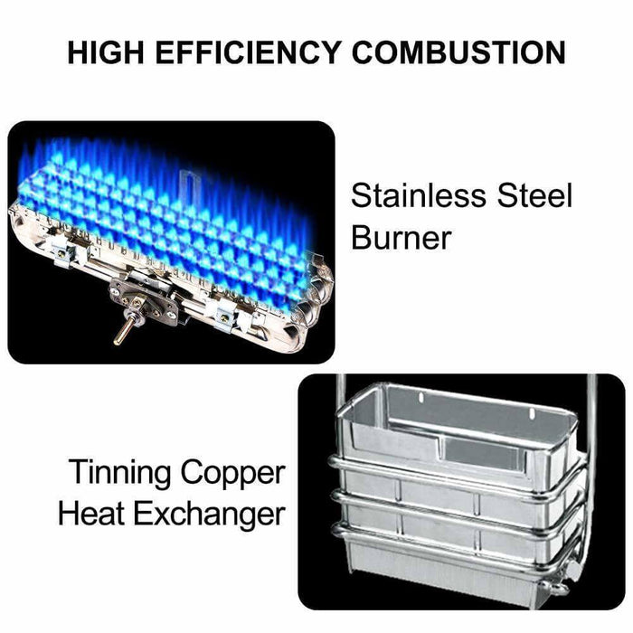 Camplux 8L Propane Tankless Water Heater stainless steel burner and tinning copper heat exchanger. Available at Cabin Depot.