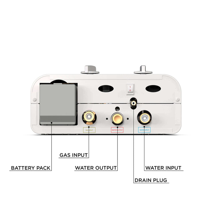 Eccotemp L5 Portable Tankless Water Heater – by Eccotemp | Available at Cabin Depot USA