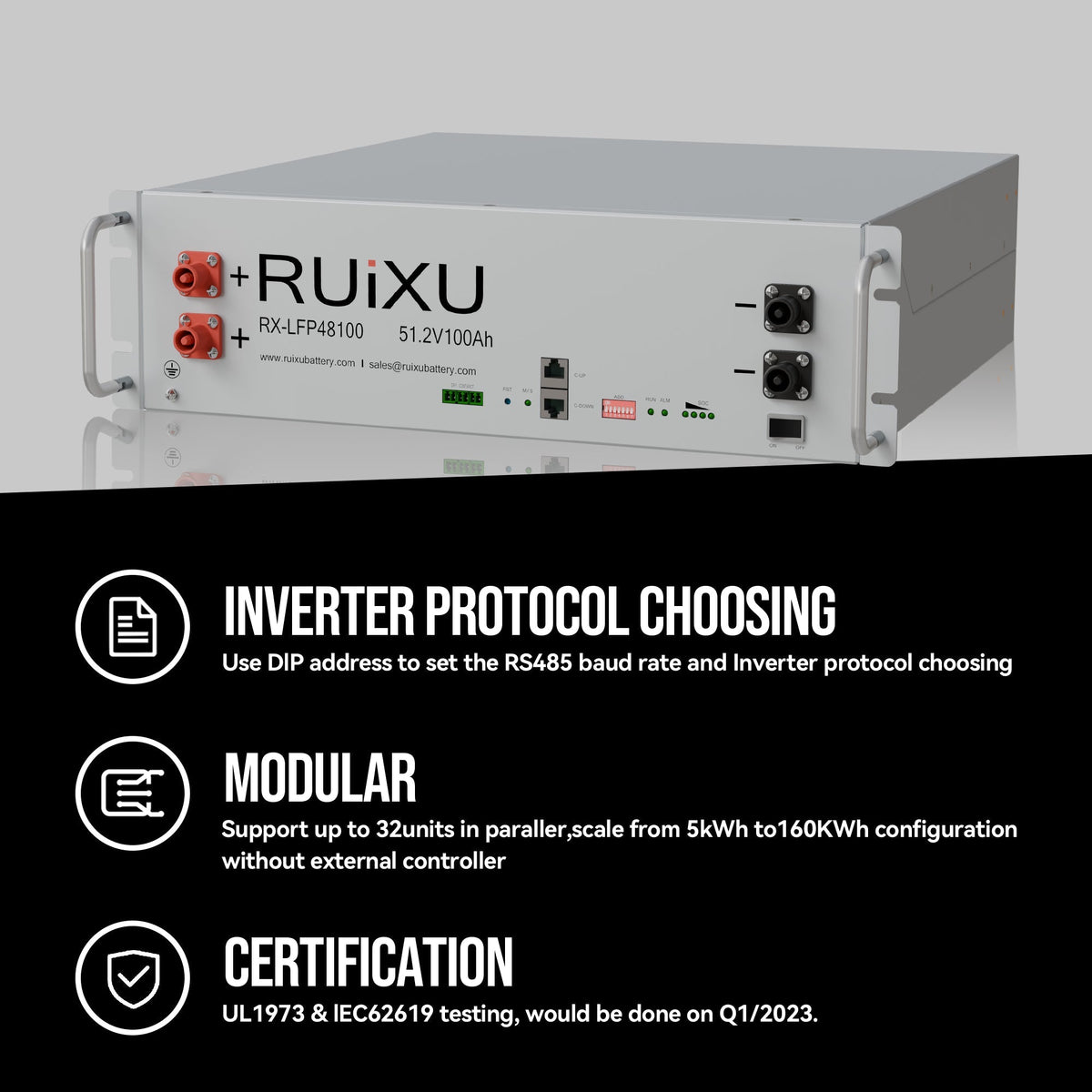 RUiXU RX-LFP48100-H 48V 100Ah Server Rack Battery UL9540A