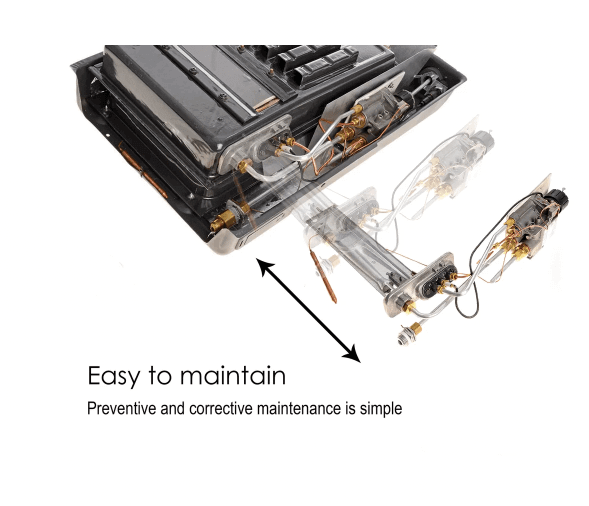 Heating unit maintenance features highlighting easy access for preventive and corrective measures.