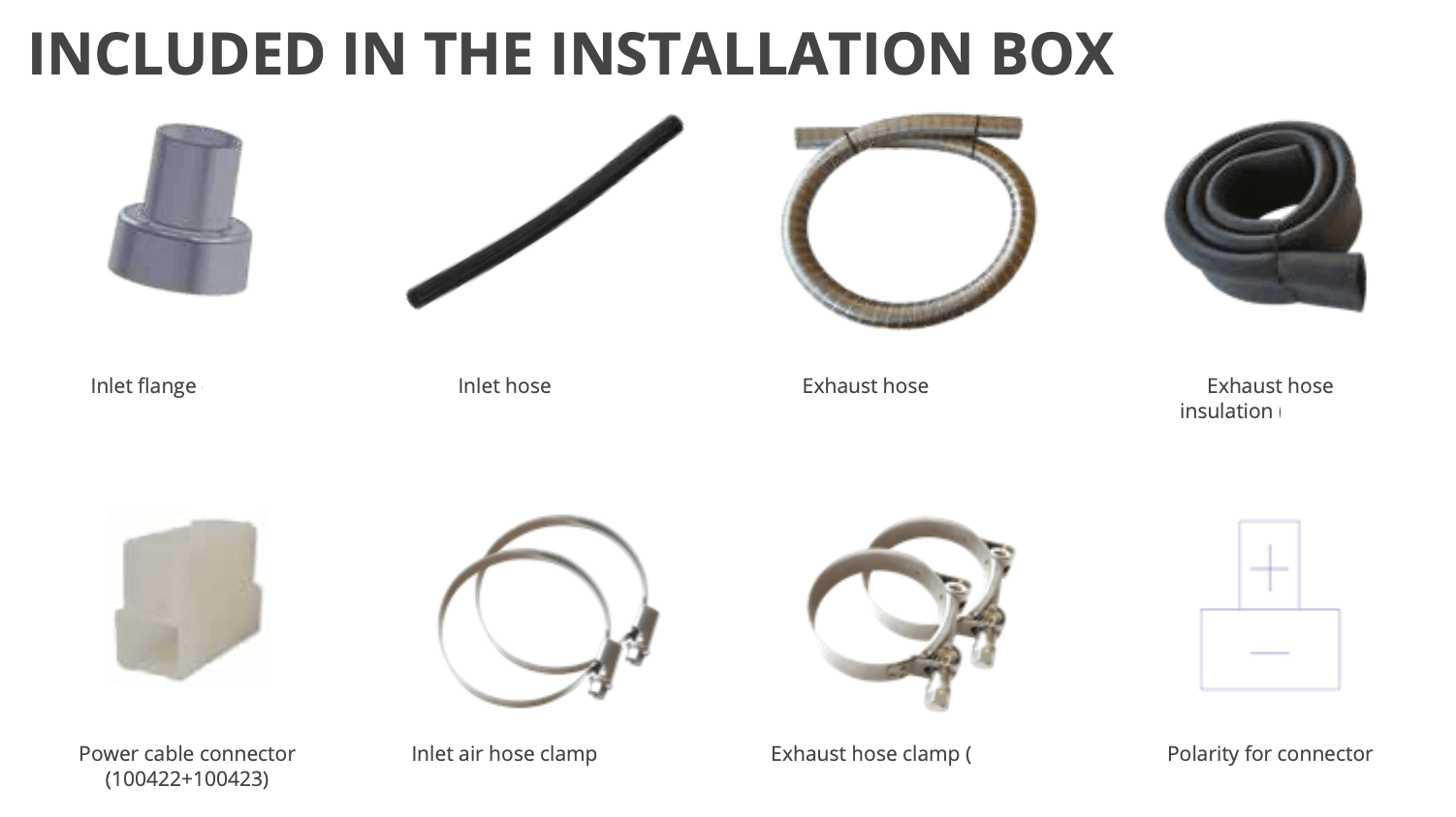 Alt Tag: Components in the Cinderella Travel Installation Kit from Cabin Depot, including hoses, clamps, and connectors for optimal setup.