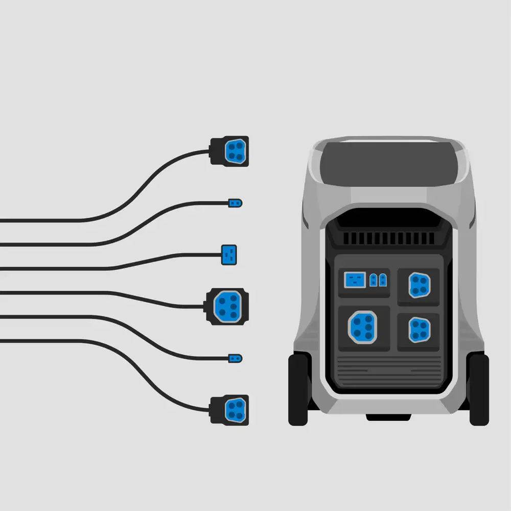 EcoFlow Delta Pro 3 Portable Power Station with connectivity options - Cabin Depot