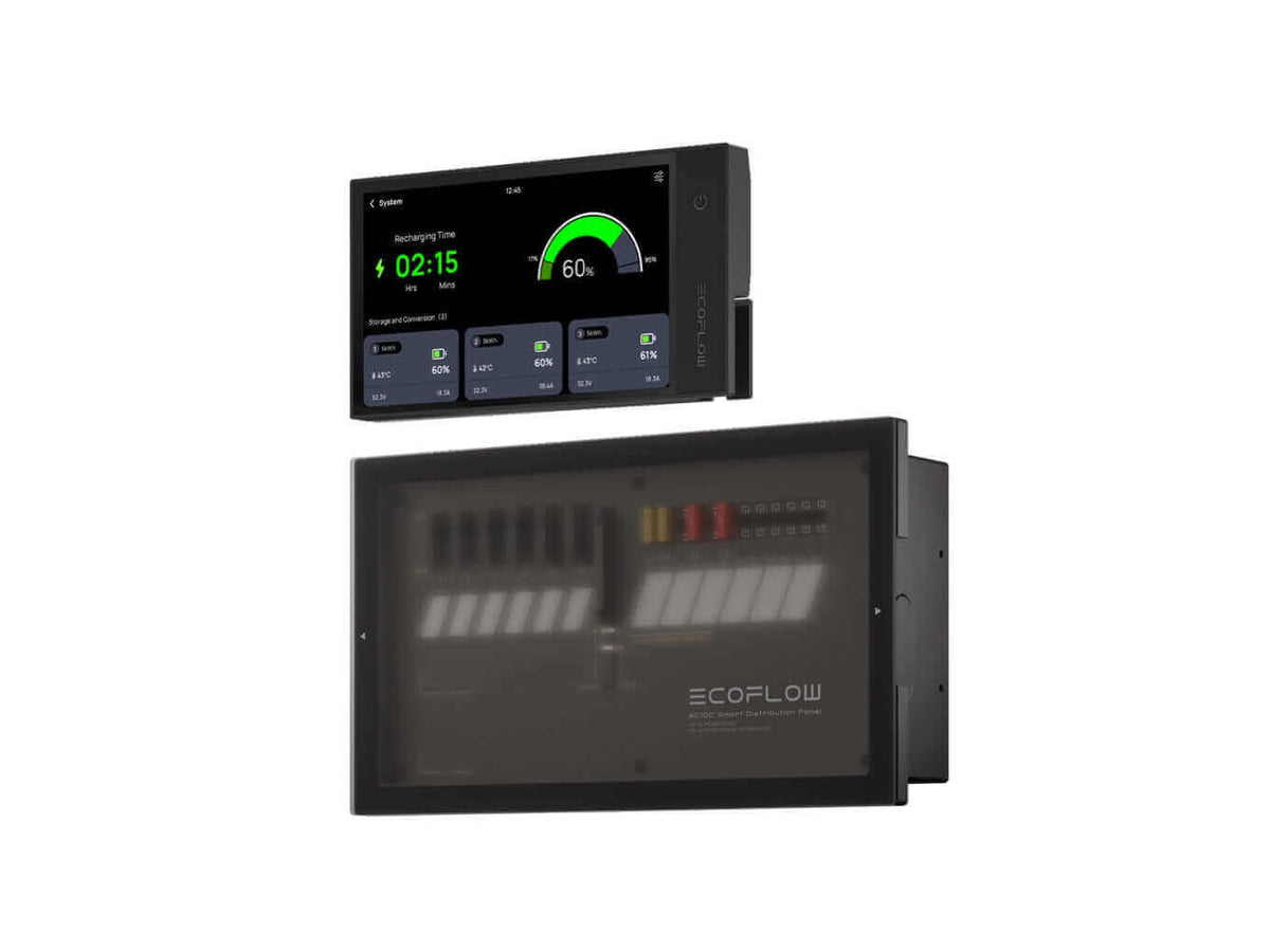 EcoFlow 2kWh Power Kit Combo 4 with integrated controller for RVs and tiny homes from Cabin Depot