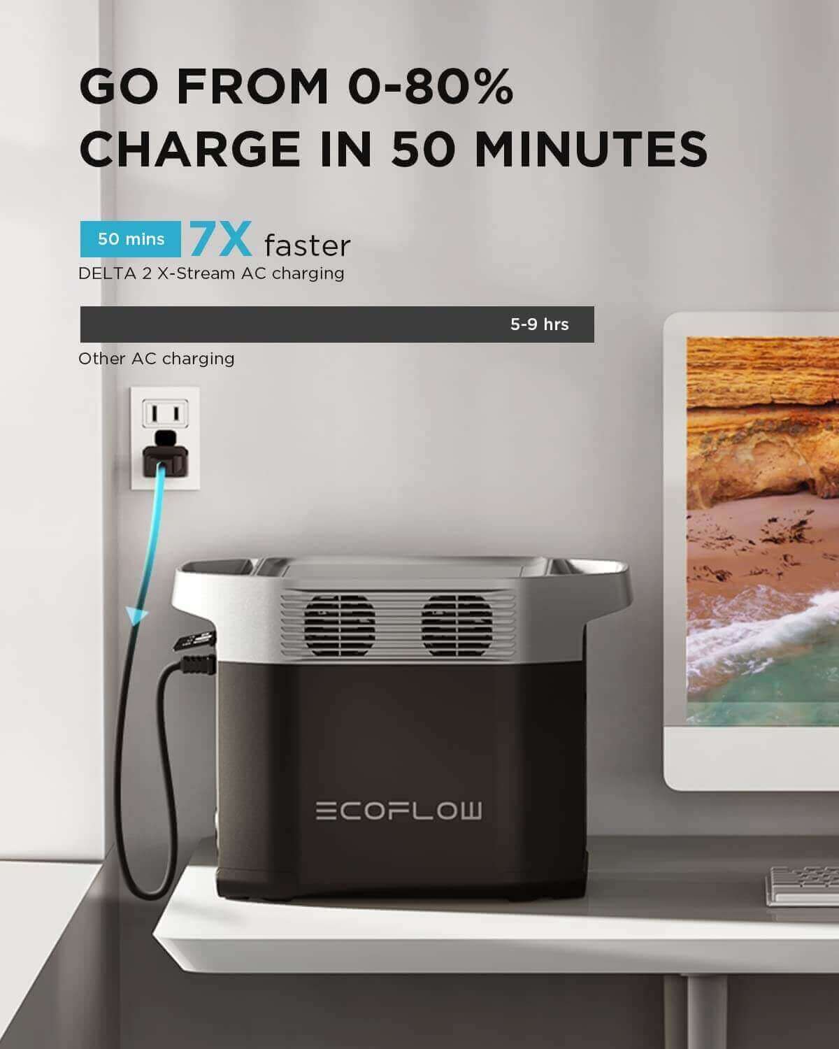 EcoFlow DELTA 2 Portable Power Station charging rapidly, 50 mins to 80% with X-Stream AC, available at Cabin Depot. Efficient solar backup.