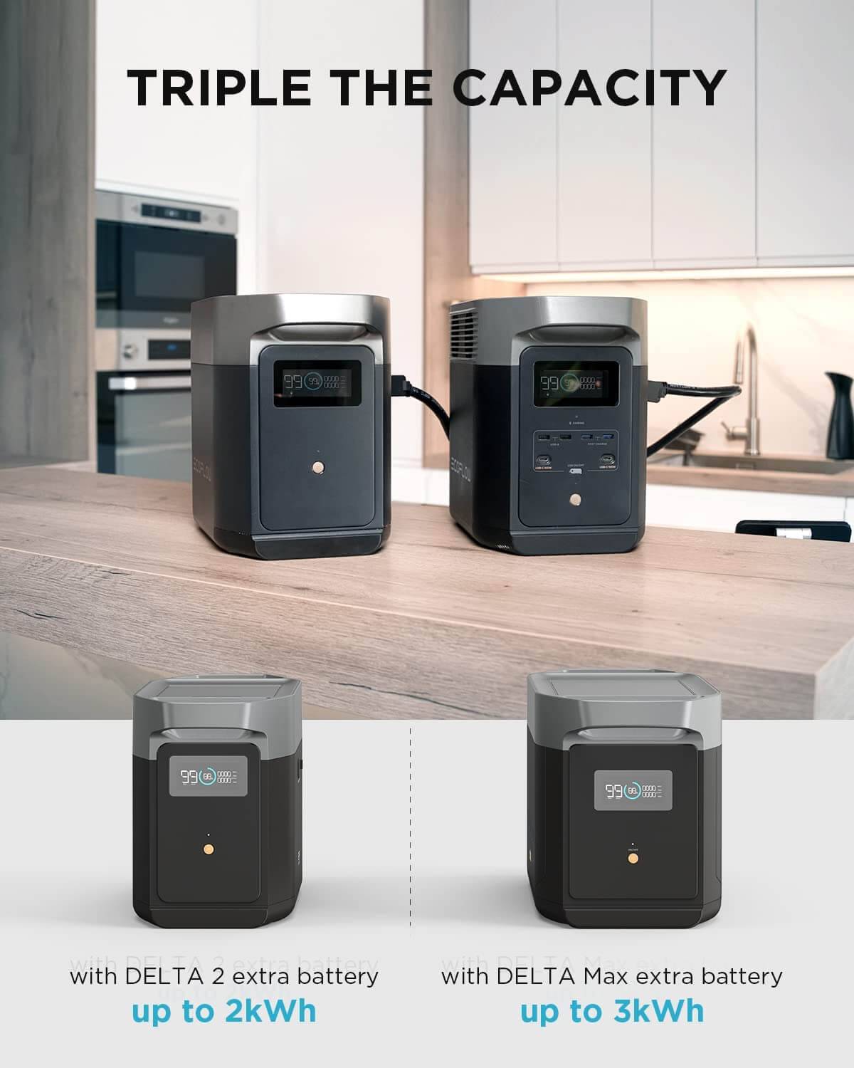 EcoFlow DELTA 2 Portable Power Station with extra batteries for up to 3kWh capacity, available at Cabin Depot.