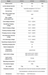Solar power charge controller specifications chart for HP2410, HP2420, HP2420-S models highlighting features like current and voltage settings.