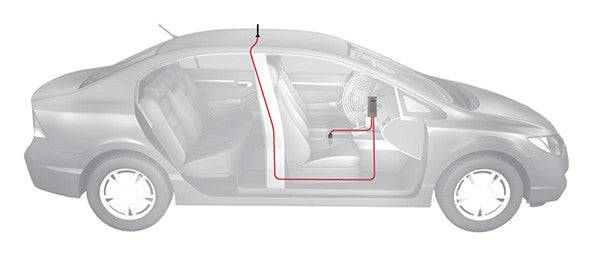 Diagram of WeBoost 3G-Flex Drive Kit installation in a car, showing signal booster setup. Boosts voice and data for Cabin Depot customers.