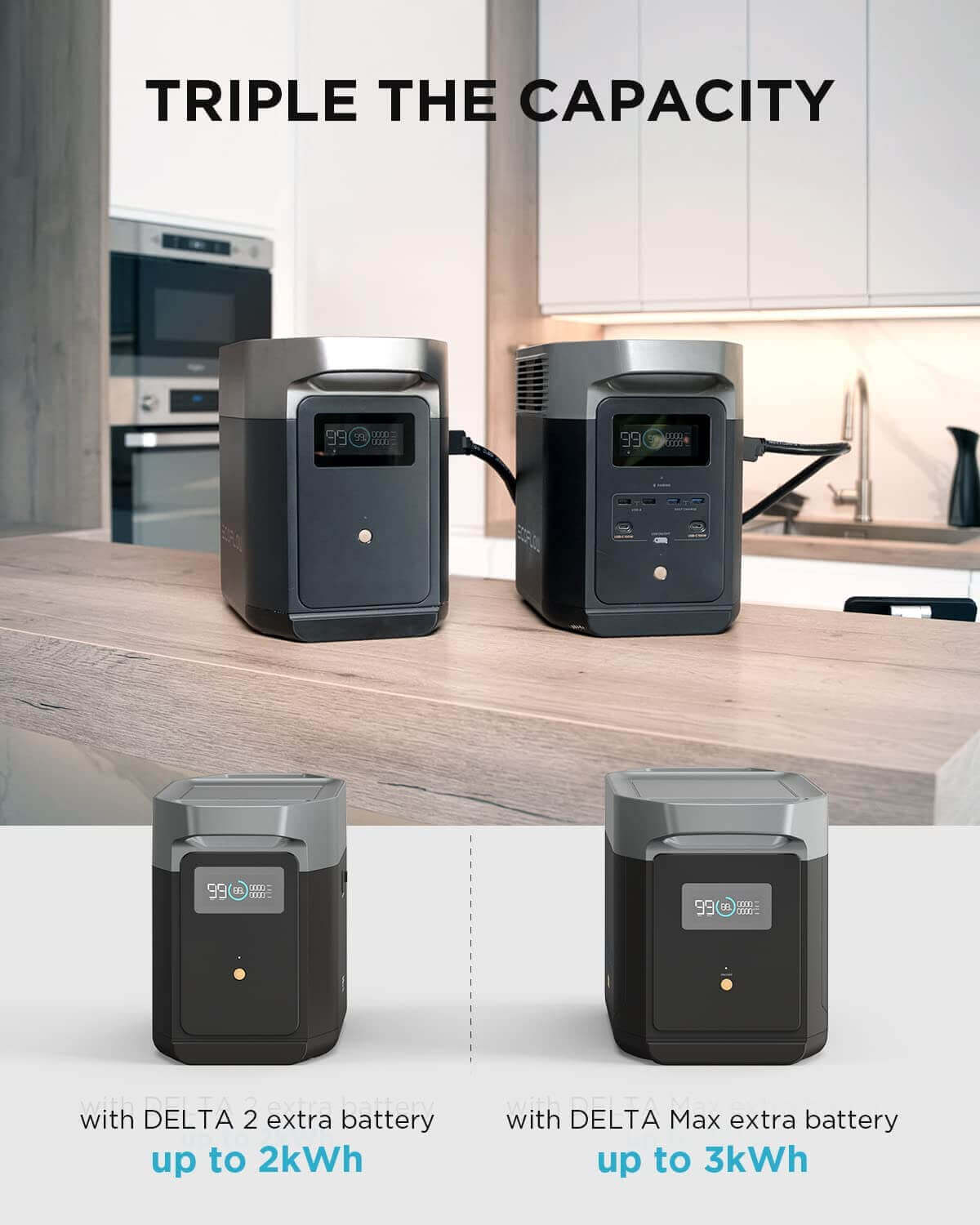 EcoFlow DELTA 2 Smart Extra Battery – by EcoFlow | Available at Cabin Depot USA