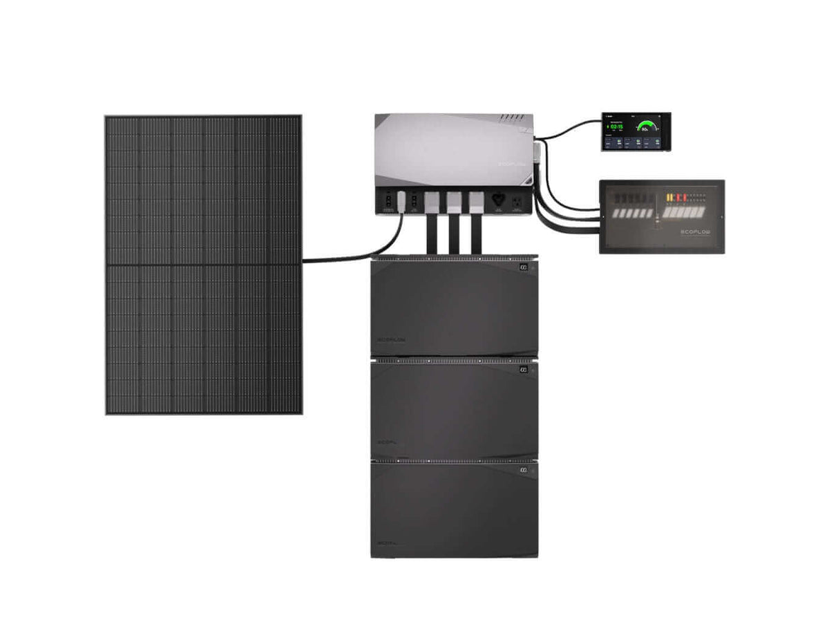 EcoFlow 2kWh Power Kit Combo 4 for off-grid living, available at Cabin Depot. Perfect for RVs and tiny homes. Free shipping in Canada.